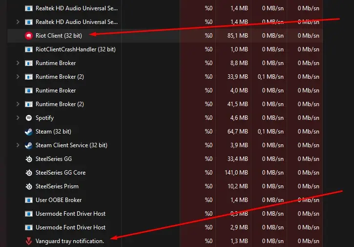 Valorant VAN 81 Hatası Nedir ve Nasıl Düzeltilir? 1 pc'de tüm riot işlemlerini görev yöneticisinden kapatma