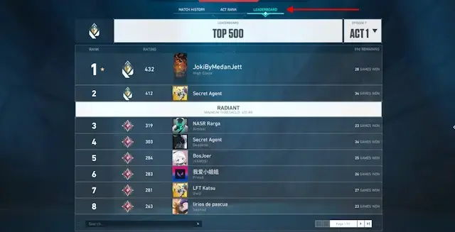 Valorant Ligleri ve Rank Sistemi Hakkında Merak Edilenler 3 valorant bölgesel sıralama tablosu