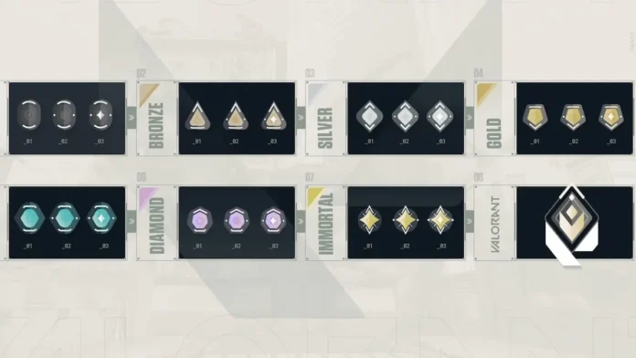 valorant ligleri ve dereceleri