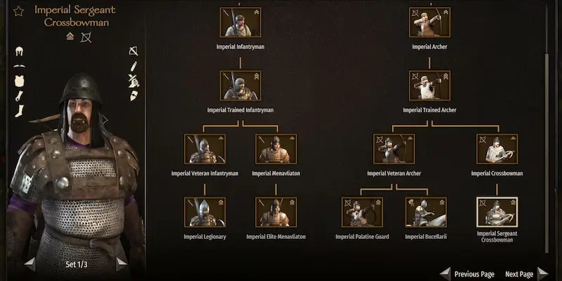 Mount & Blade 2: Bannerlord'daki En İyi Askerler 6 bannerlord Arbaletçi - İmparatorluk Çavuş Arbaletçisi