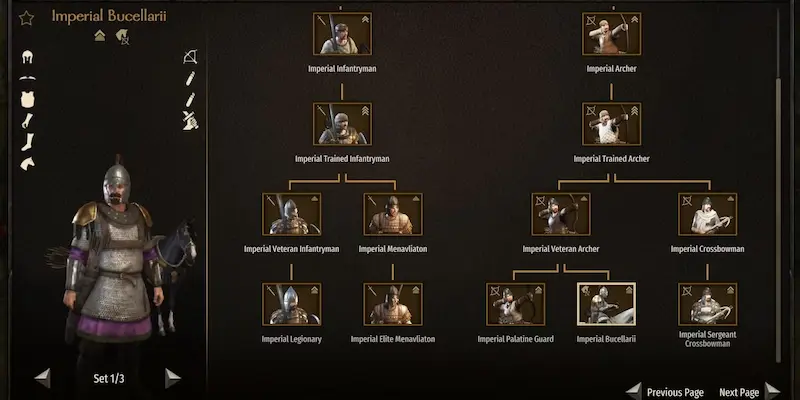Mount & Blade 2: Bannerlord'daki En İyi Askerler 3 bannerlord Atlı Okçu – İmparatorluk Bucellarii