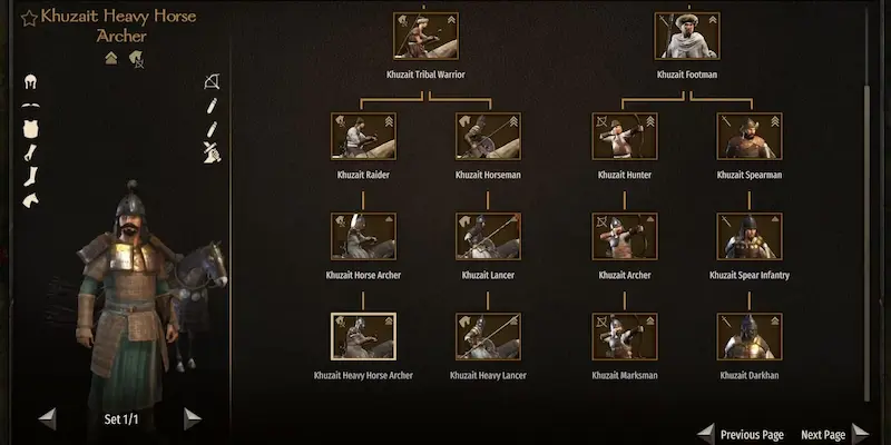 Mount & Blade 2: Bannerlord'daki En İyi Askerler 8 bannerlord Atlı Okçu – Khuzait Ağır Atlı Okçu