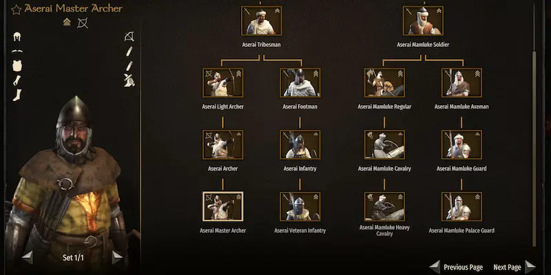 Mount & Blade 2: Bannerlord'daki En İyi Askerler 5 bannerlord Okçu - Aserai Usta Okçusu