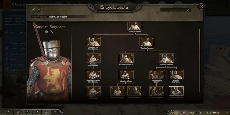 Mount And Blade 2: Bannerlord En İyi 15 Piyade Birimi 12 Valandian Çavuşu