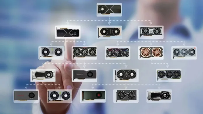 Ekran Kartı Karşılaştırması Yapabileceğiniz En İyi Siteler