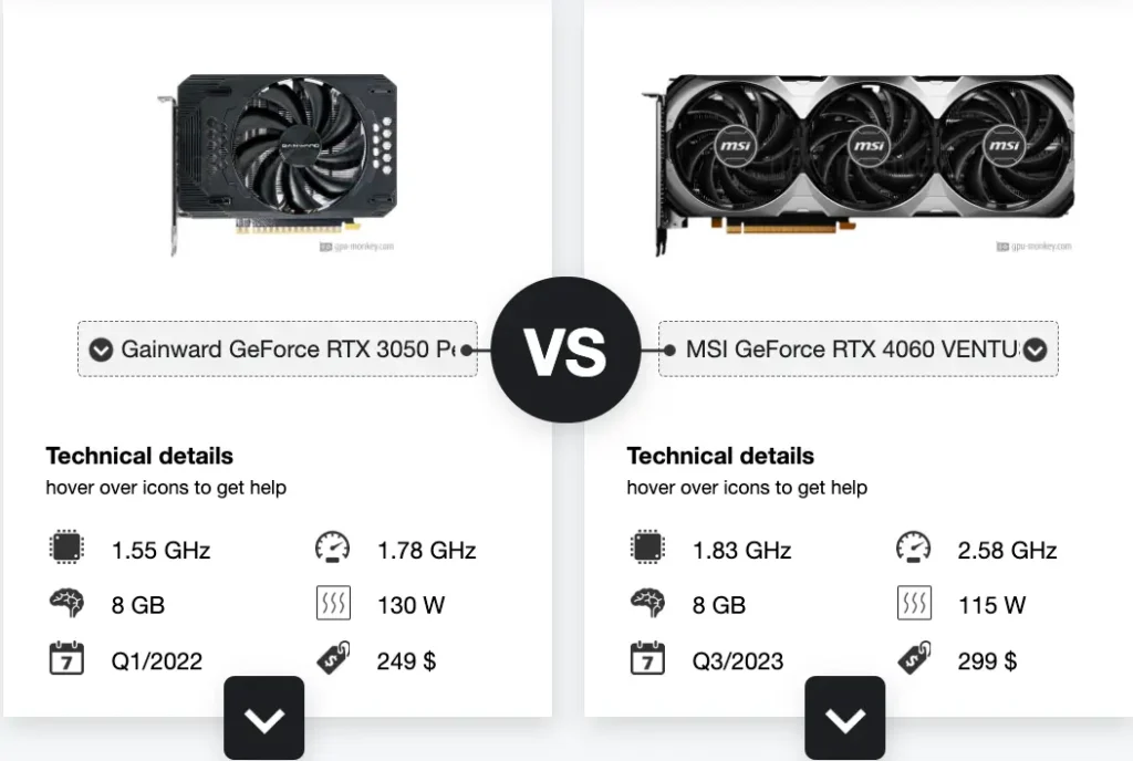 Ekran Kartı Karşılaştırması Yapabileceğiniz En İyi Siteler 11 gpu monkey ekran kartı karşılaştırma