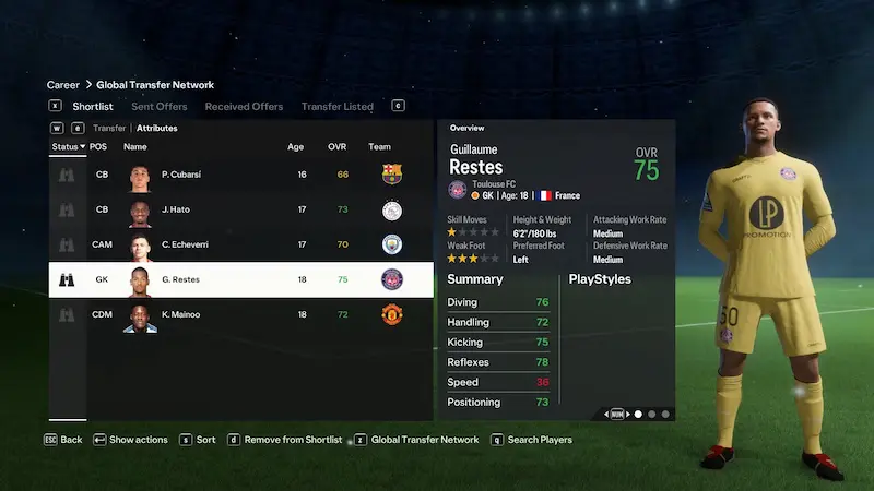 Mevkilerine Göre EA Sports FC25'deki En İyi Wonderkidler 4 guillaume restes fc25
