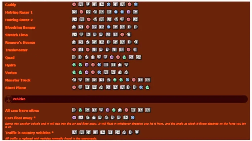 playstation 2 için gta san andreas hileleri